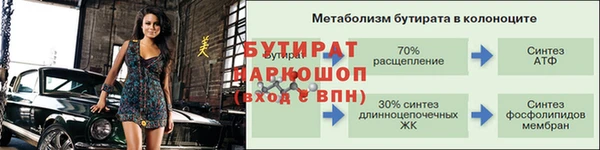 гашиш Балабаново